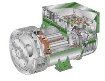 武隆发电机内部结构图